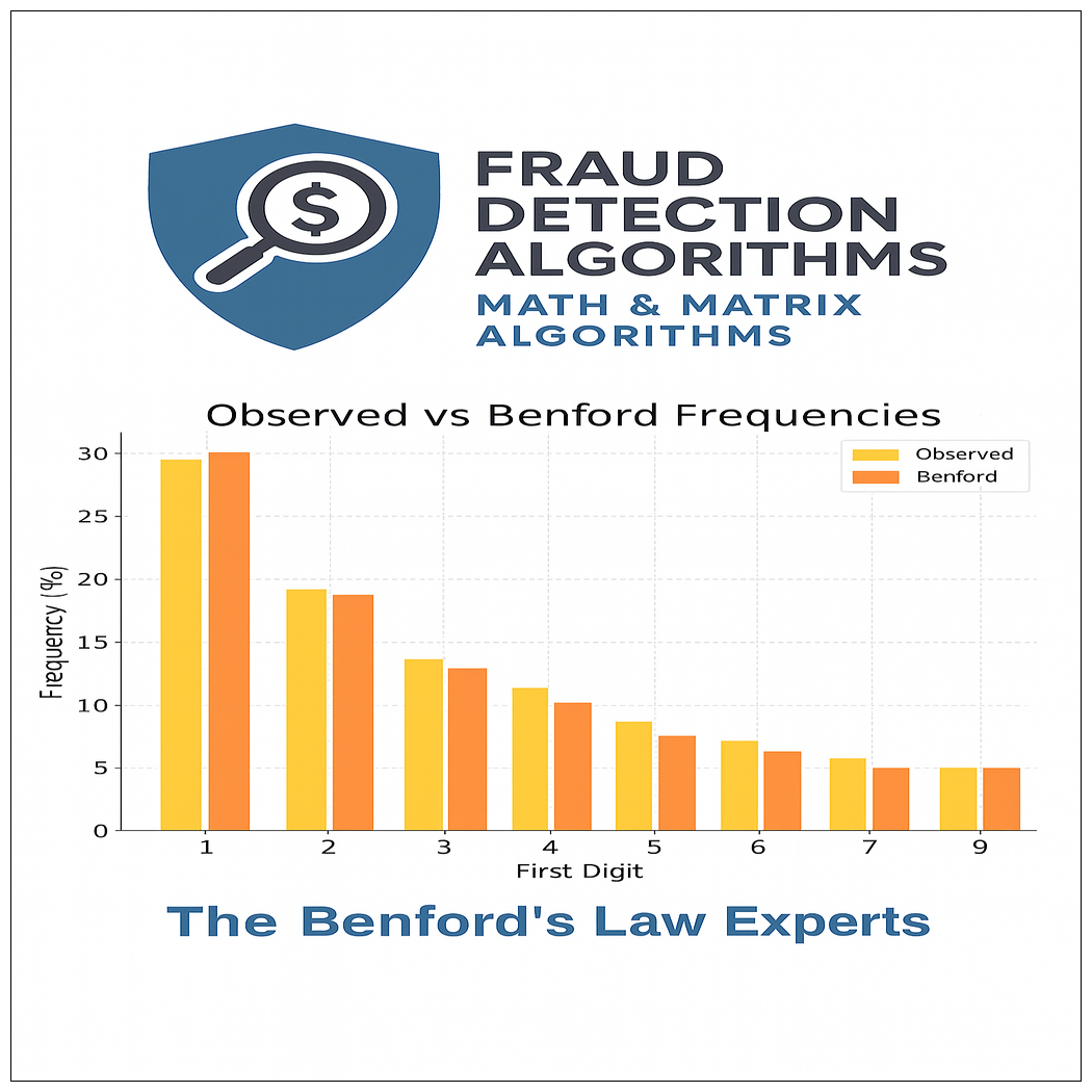 Fraud Detection / Applied Math & Matrix Algorithms (FDA/AMMA)